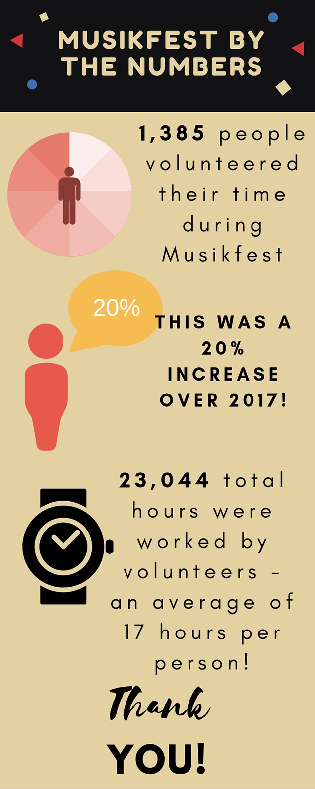 musikfest-hours
